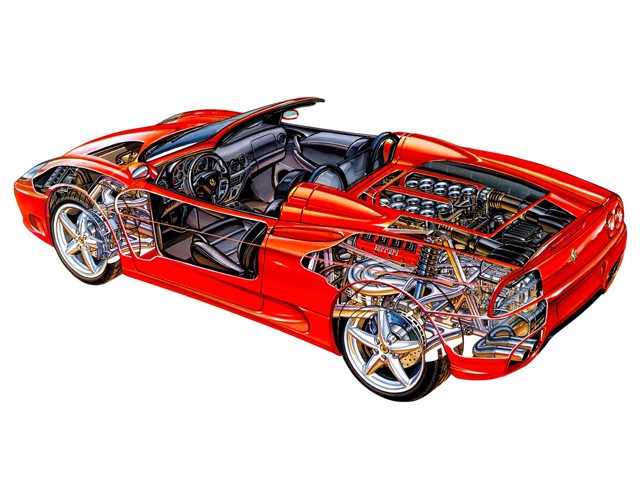 Ferrari 360 Spider photo 42