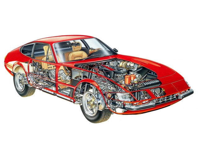 Ferrari 365 photo 59