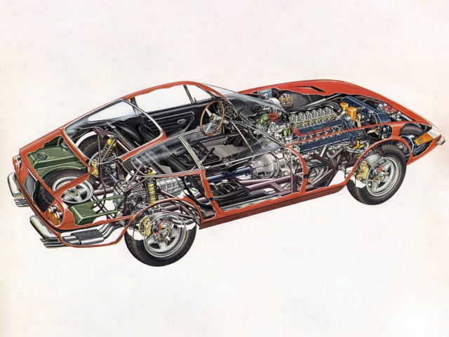 Ferrari 365 photo 63