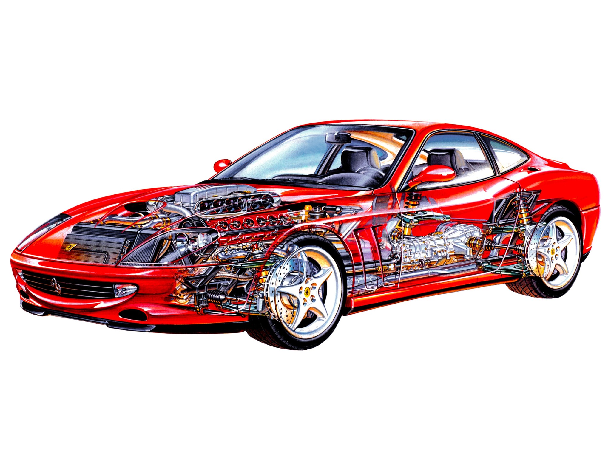 Ferrari 550/575M Maranello photo 32