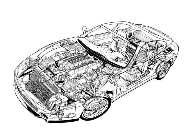 Ferrari 550/575M Maranello photo 50