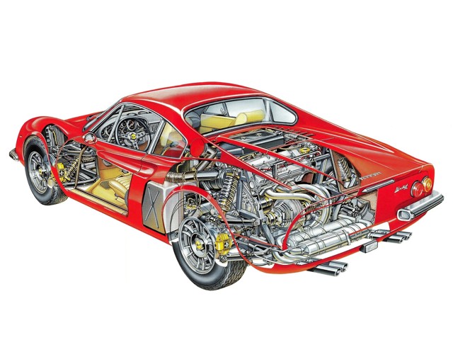 Ferrari Dino foto 93