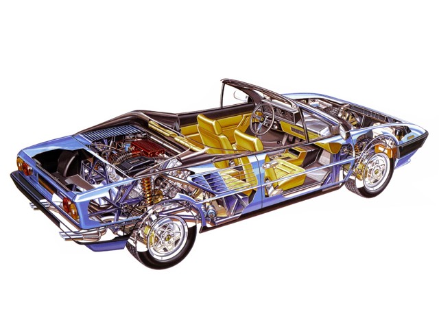 Ferrari Mondial Cabriolet photo 14