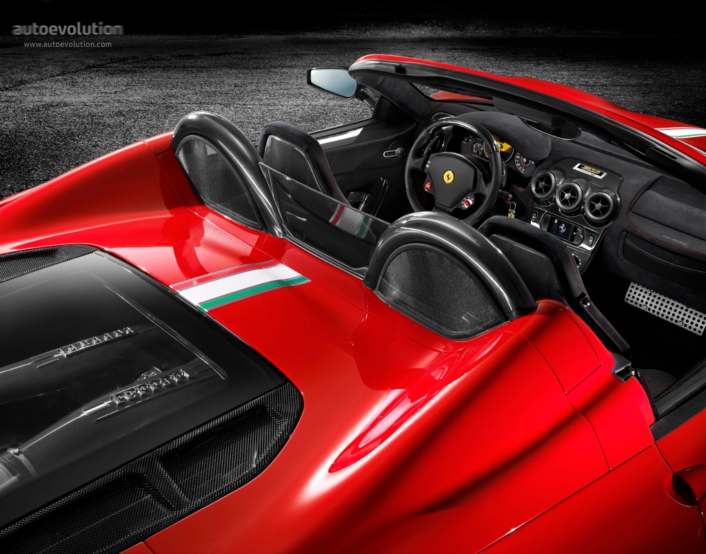 Ferrari Scuderia Spider photo 34