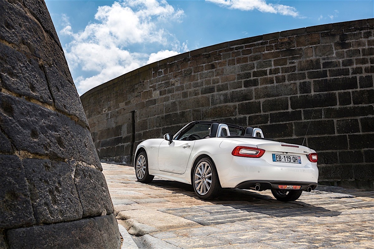 Fiat Fiat 124 Spider