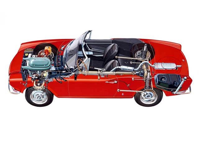 Fiat 124 Spider photo 12