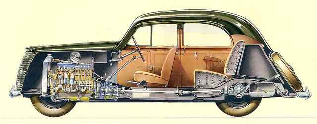 Fiat 1500 photo 5
