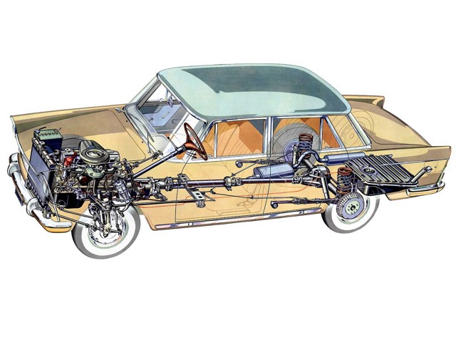 Fiat 1800 / 2100 photo 14