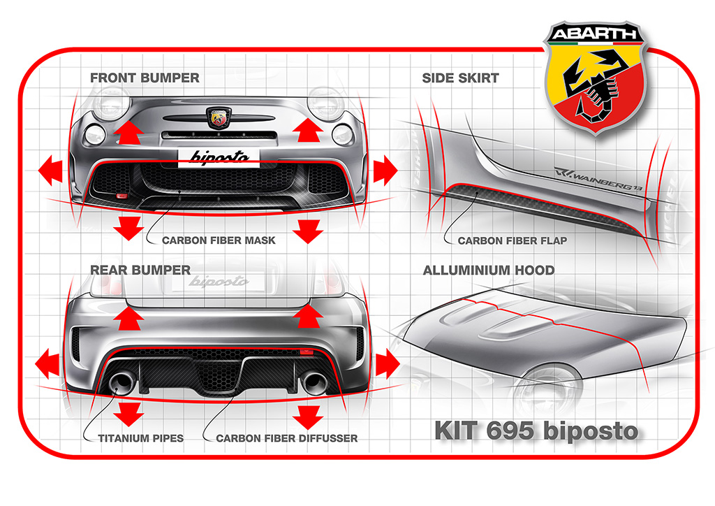 Fiat 500 Abarth photo 7