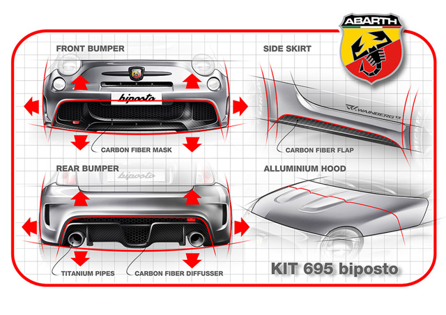 Fiat 500 Abarth foto 7