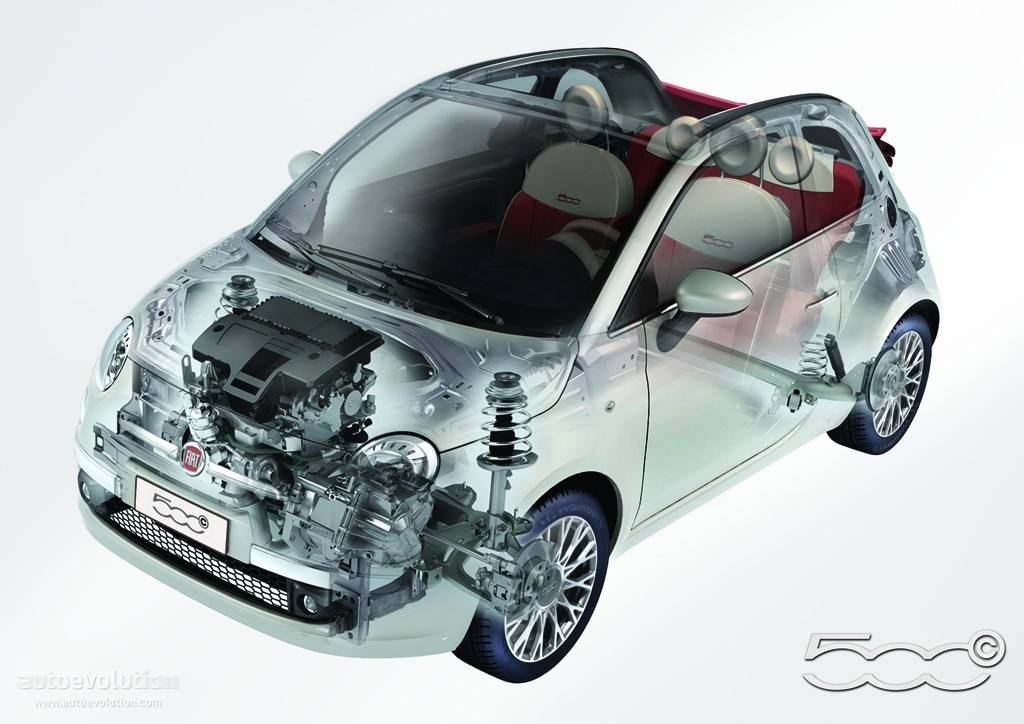 Fiat 500 photo 121