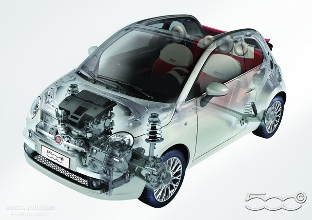 Fiat 500 photo 121