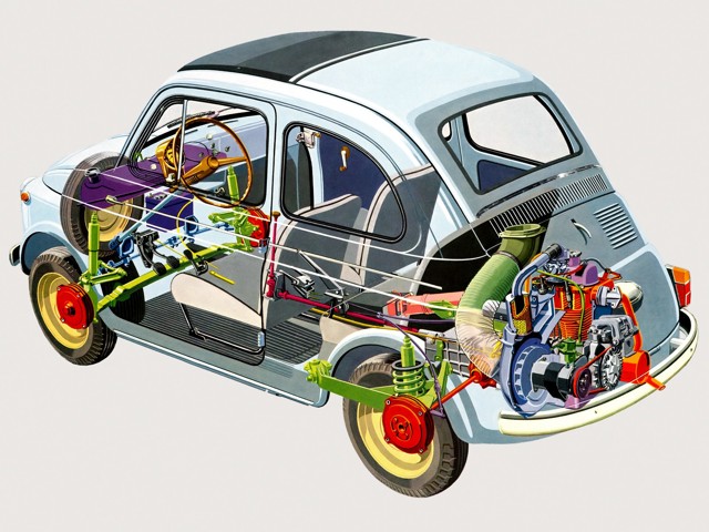 Fiat 500 foto 7