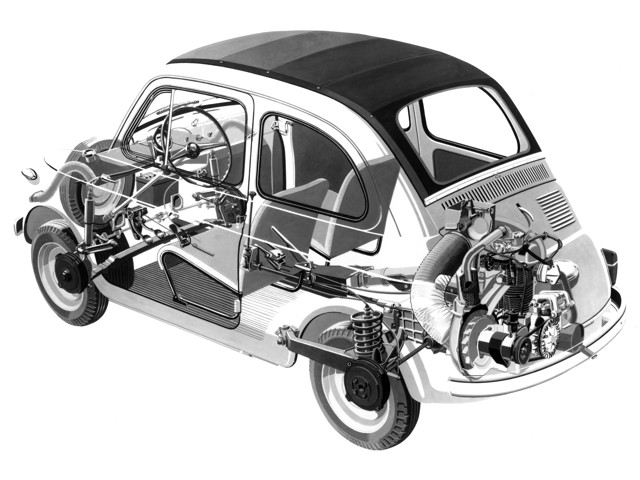 Fiat 500 Foto 26