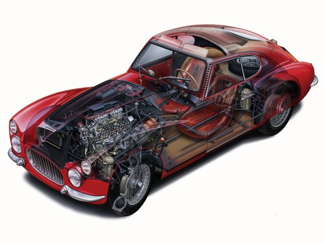 Fiat 8V photo 33