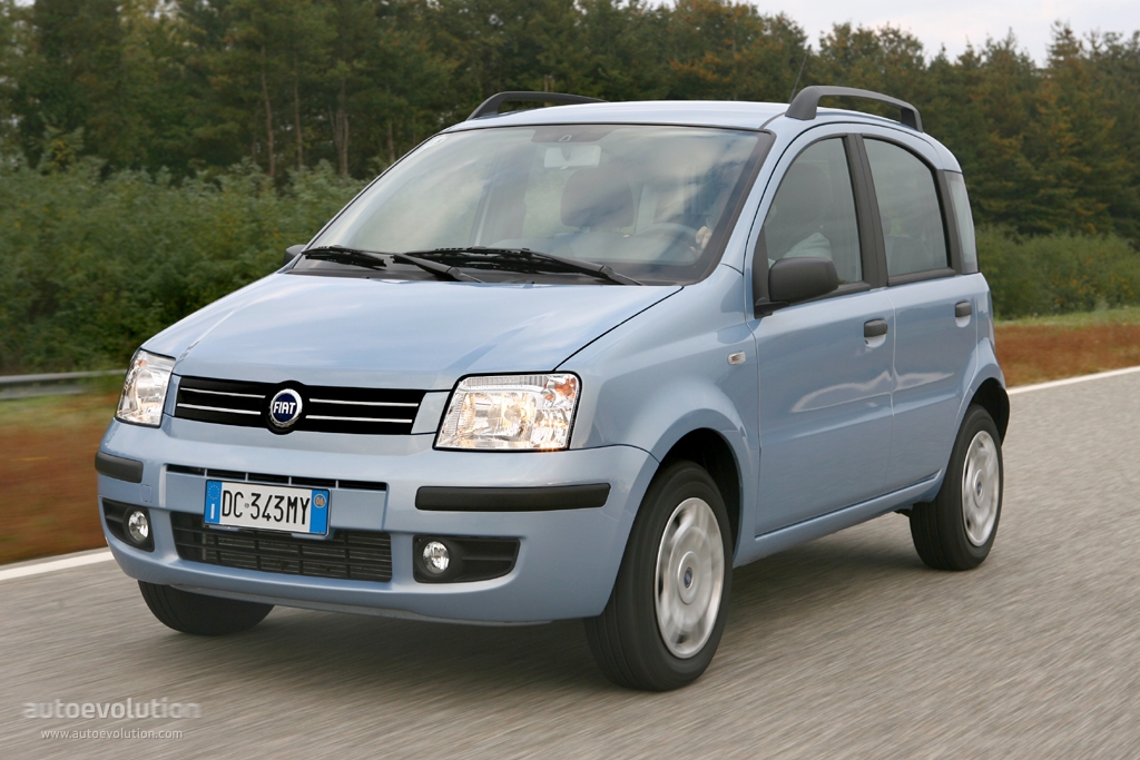 FIAT Panda