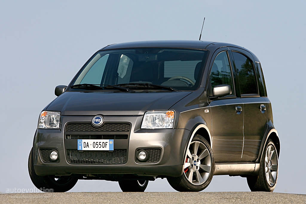 FIAT Panda