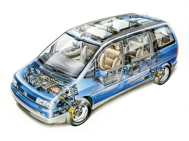 Fiat Ulysse photo 13