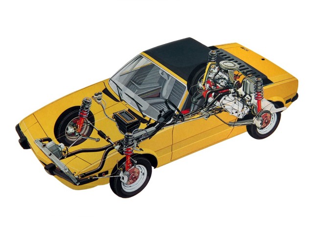 Fiat X1/9 photo 8