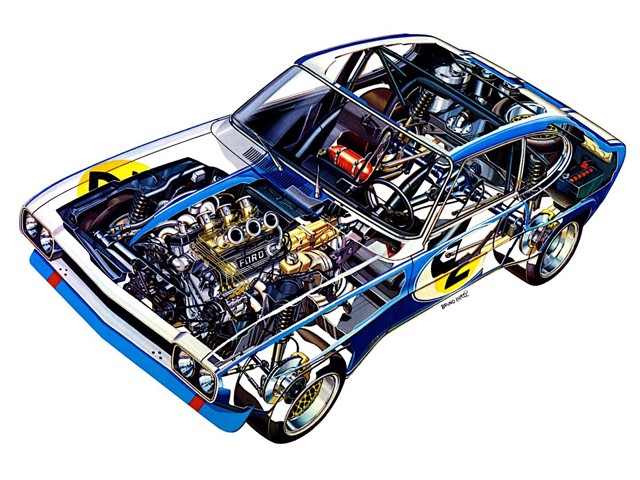 Ford Capri photo 46