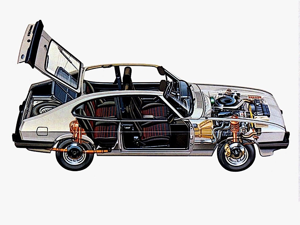 Ford Capri photo 32