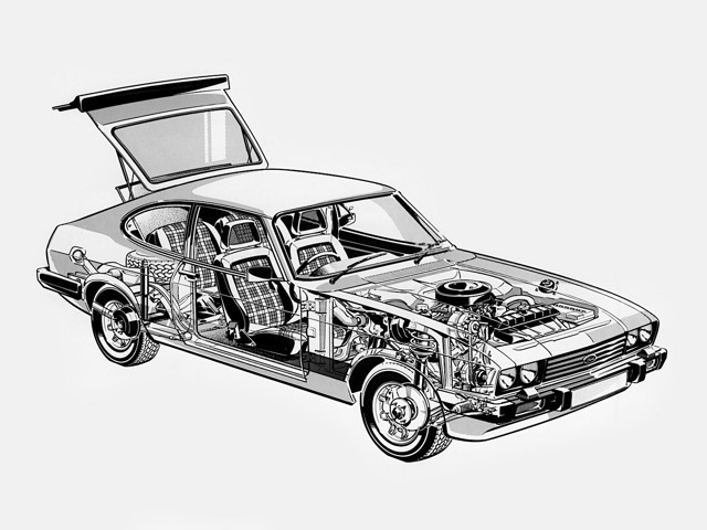 Ford Capri photo 34