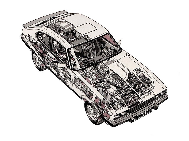 Ford Capri photo 36
