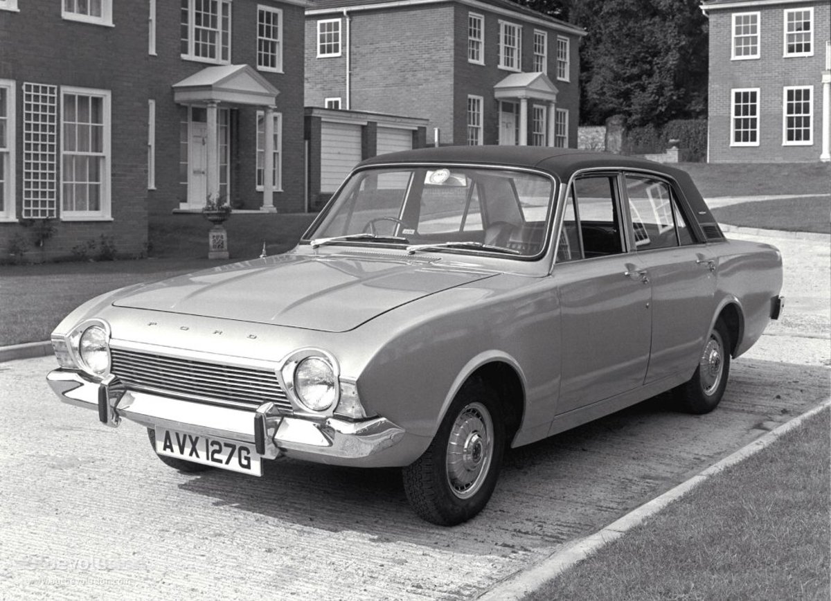 Ford Ford Corsair
