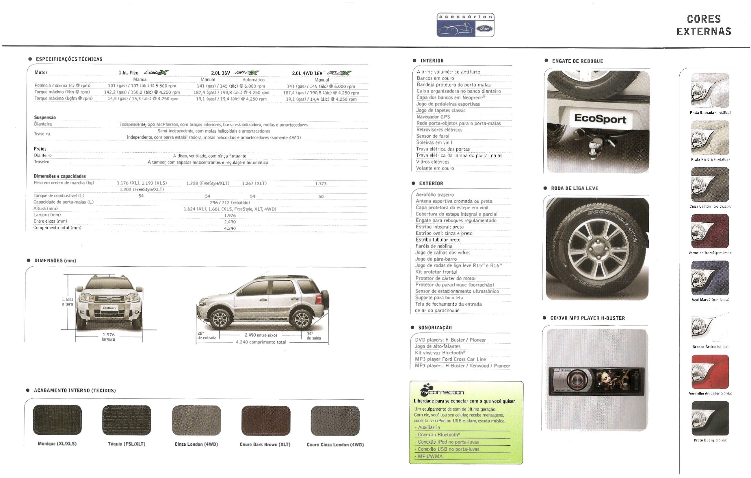 Ford Ecosport photo 8