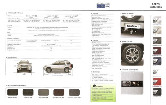 Ford Ecosport photo 8