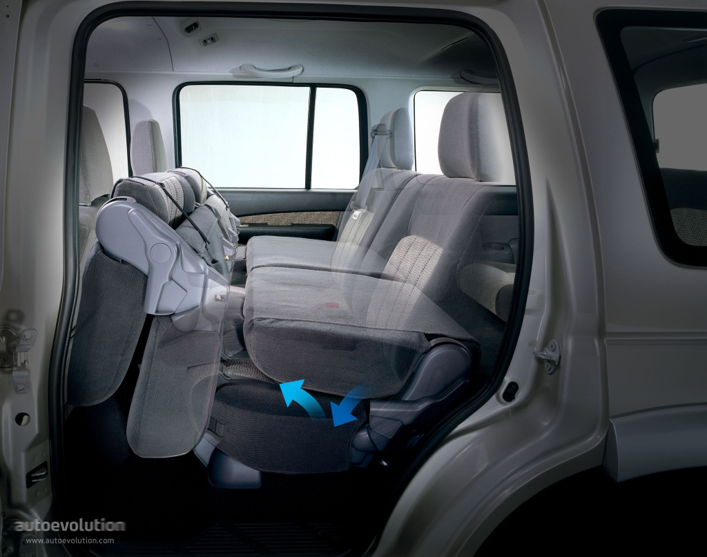 Ford Everest photo 5