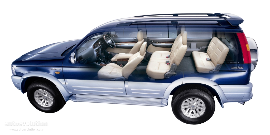 Ford Everest photo 6