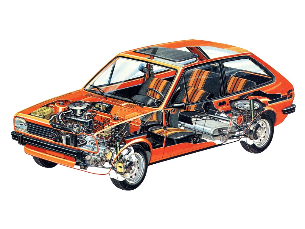 Ford Fiesta 3 Doors photo 56