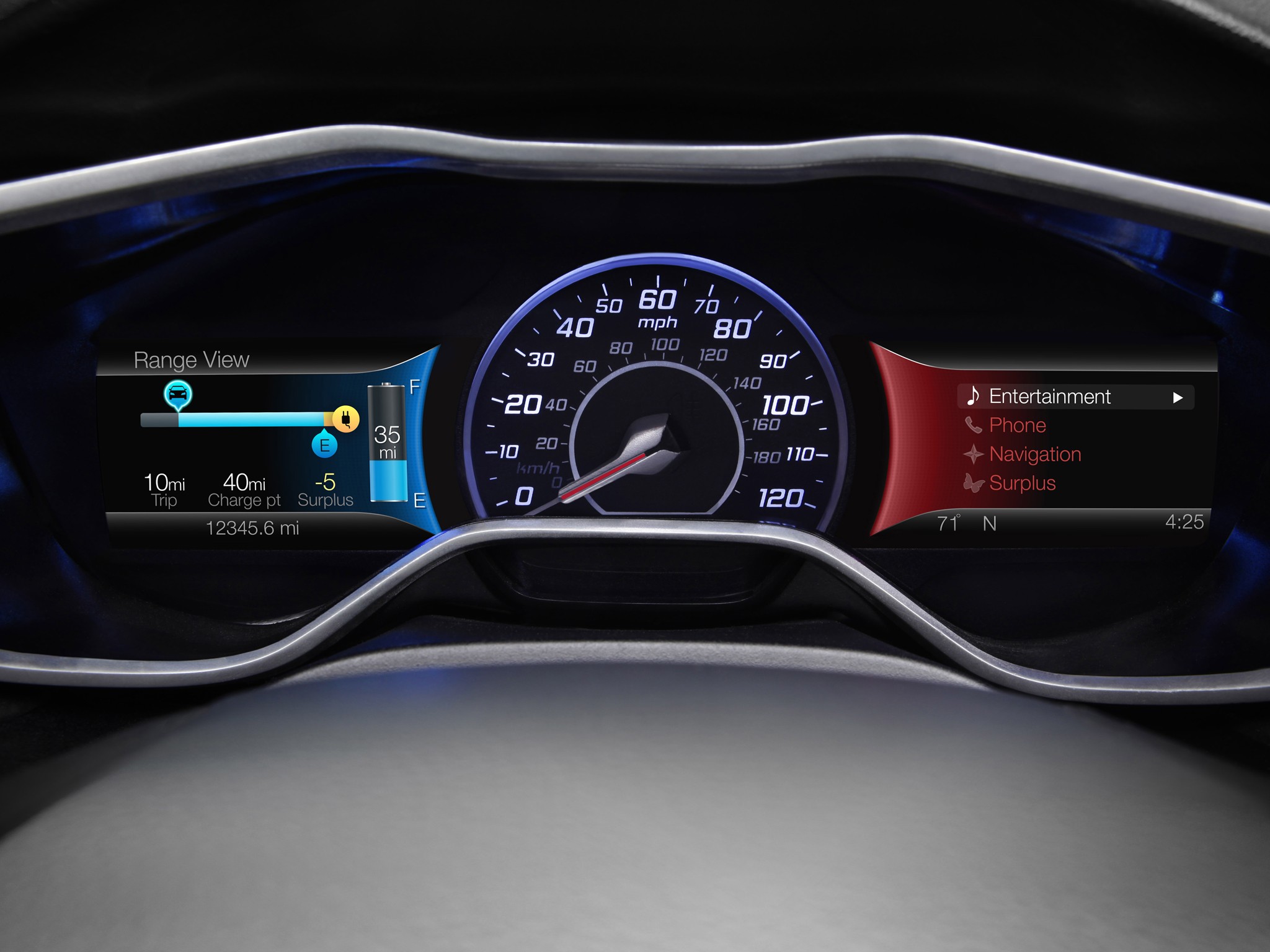 Ford Focus Sedan photo 39