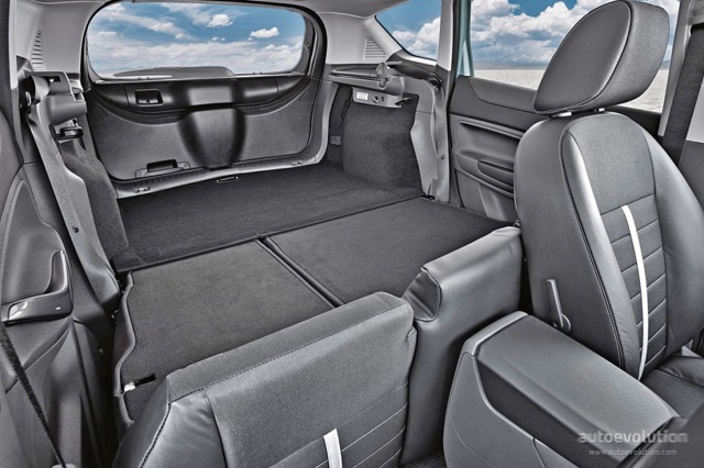 Ford Kuga photo 71