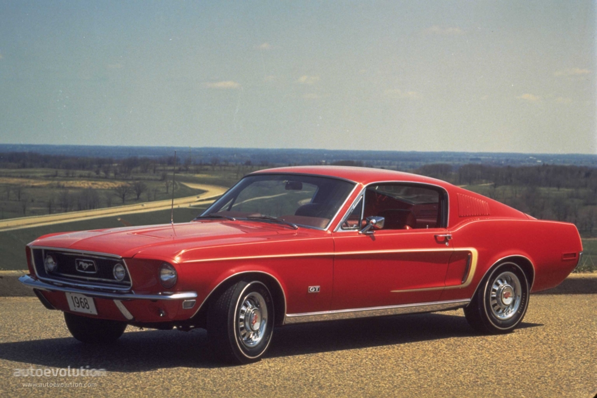 Ford Ford Mustang