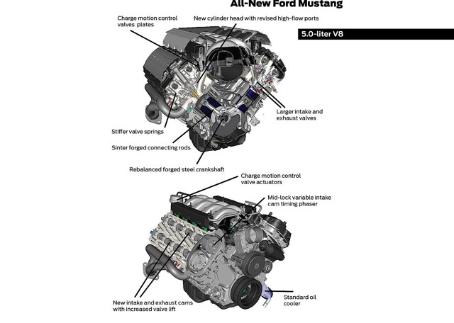 Ford Mustang Foto 172