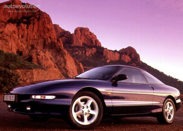 FORD Probe