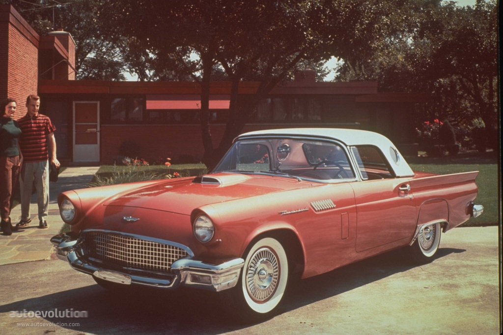 FORD Thunderbird