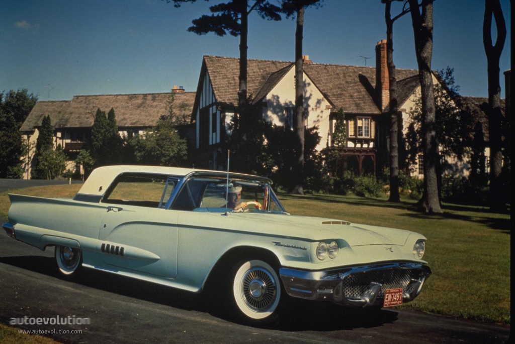 FORD Thunderbird