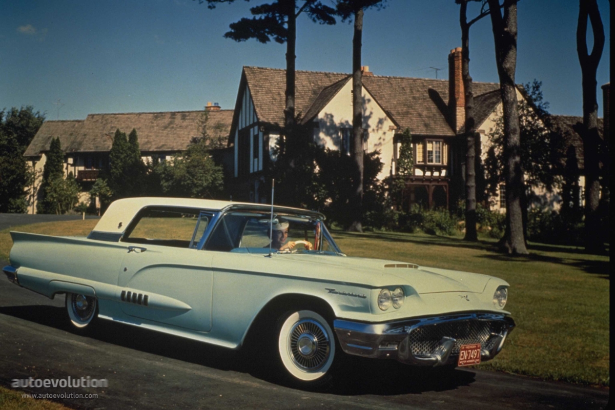 Ford Ford Thunderbird