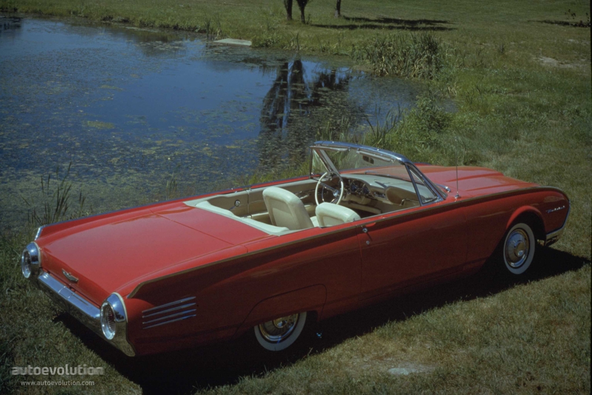Ford Ford Thunderbird