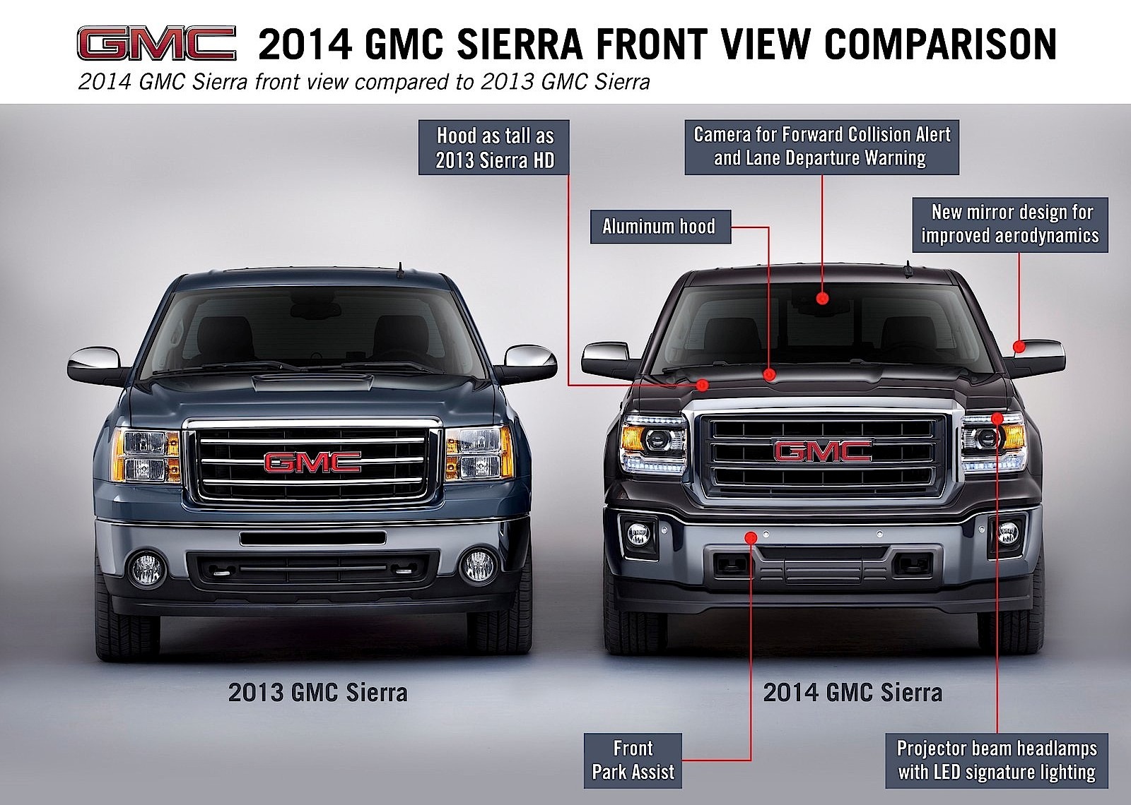 Gmc Sierra photo 4