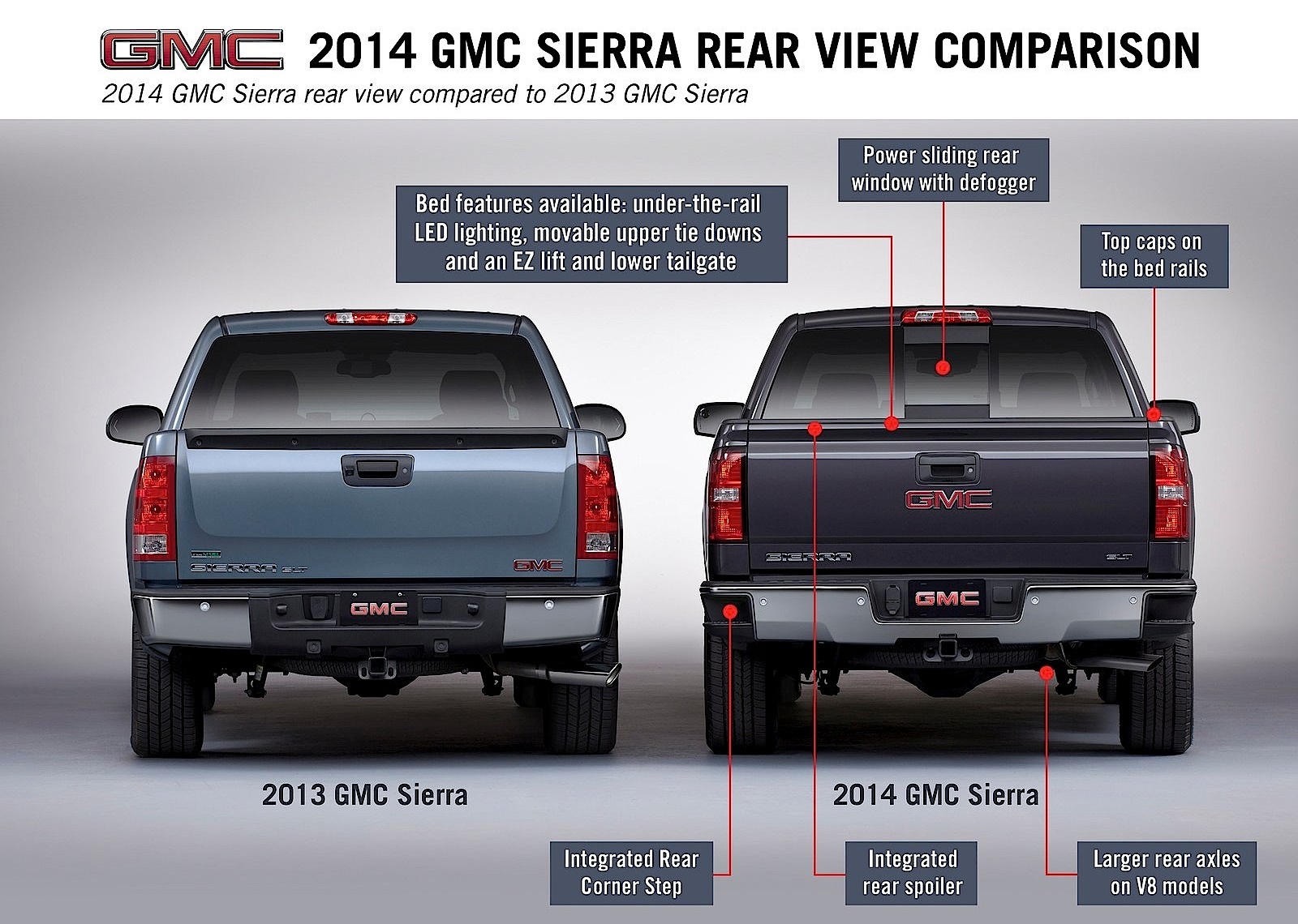 Gmc Sierra photo 5