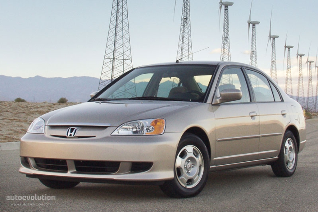 HONDA Civic Sedan