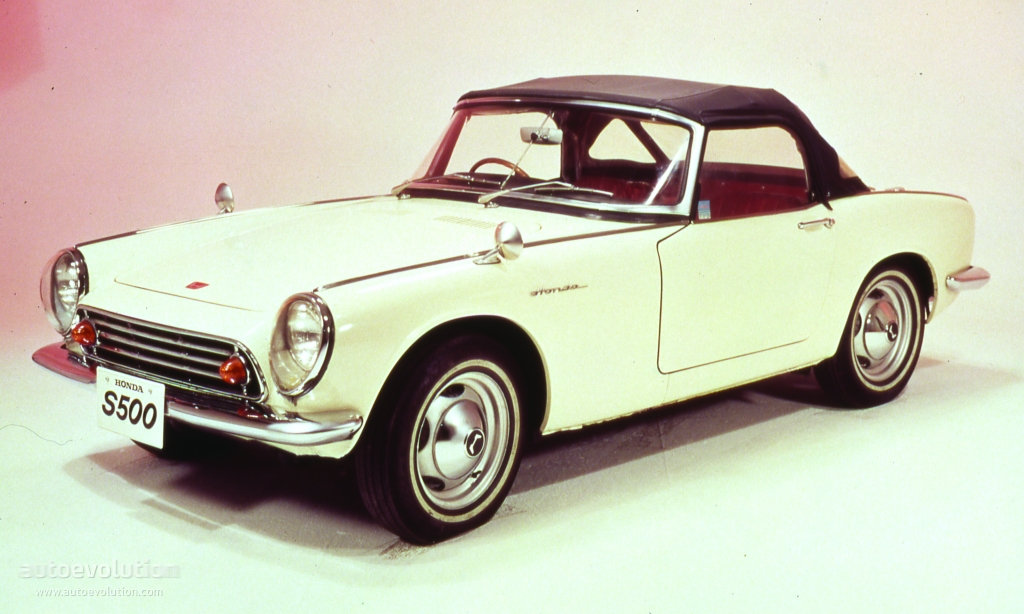 HONDA S500