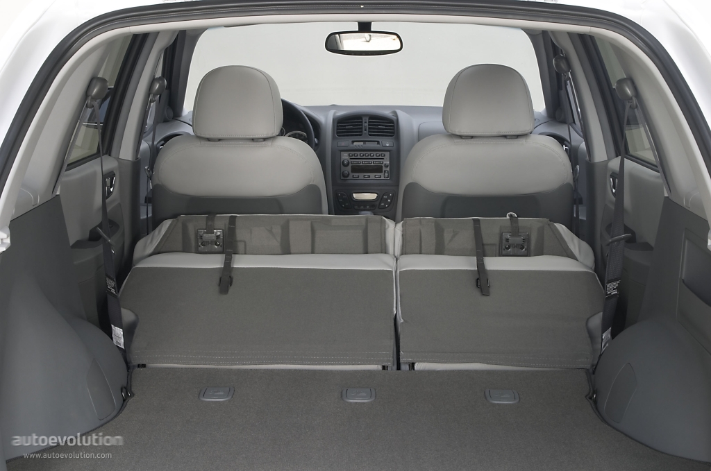 Hyundai Santa Fe photo 26
