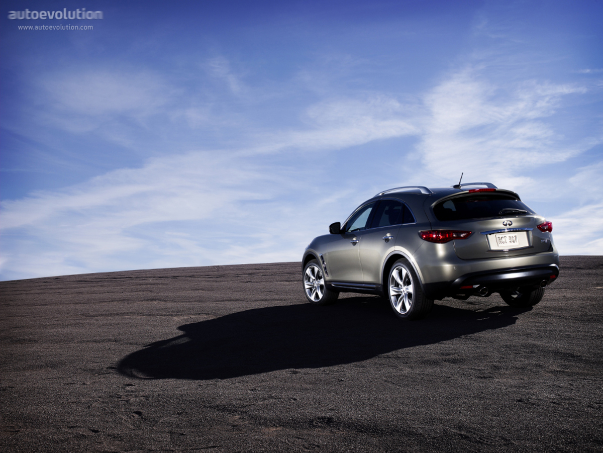 Infiniti INFINITI FX FX35 3.5L V6 5AT RWD (281 HP)