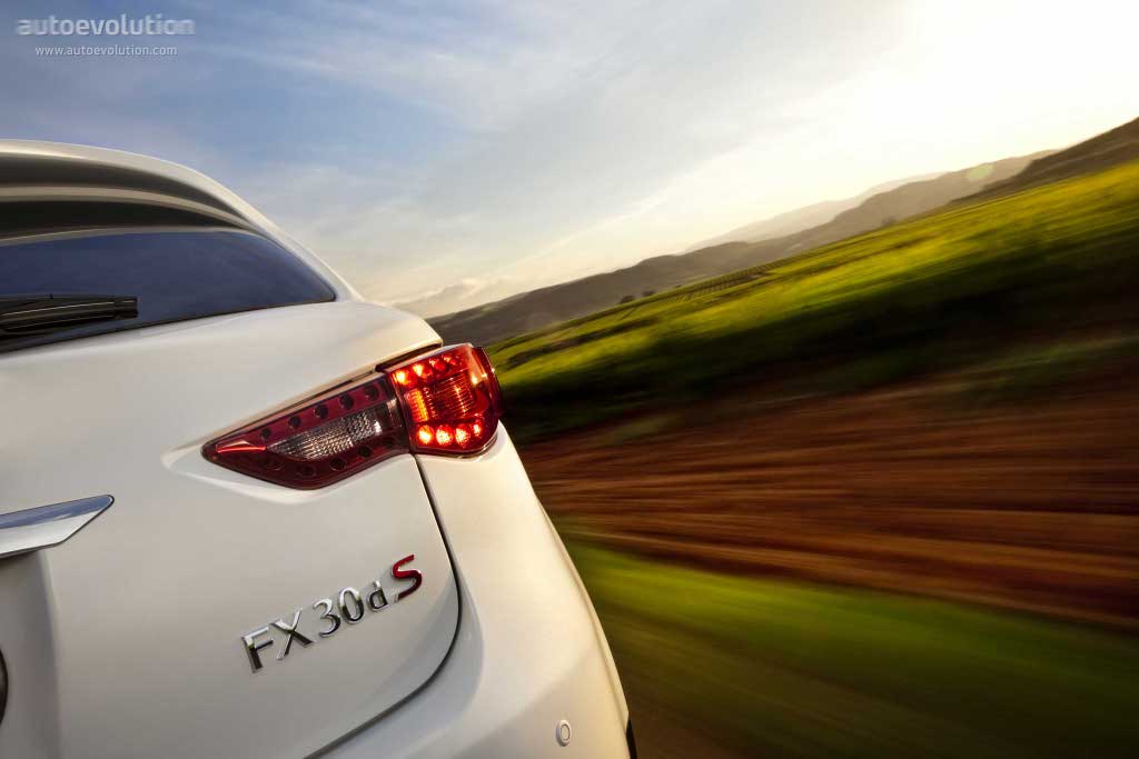 Infiniti Fx photo 19