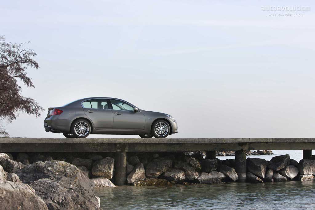 Infiniti G Sedan photo 19